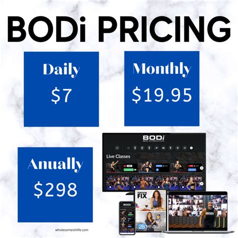 bodi beachbody pricing.